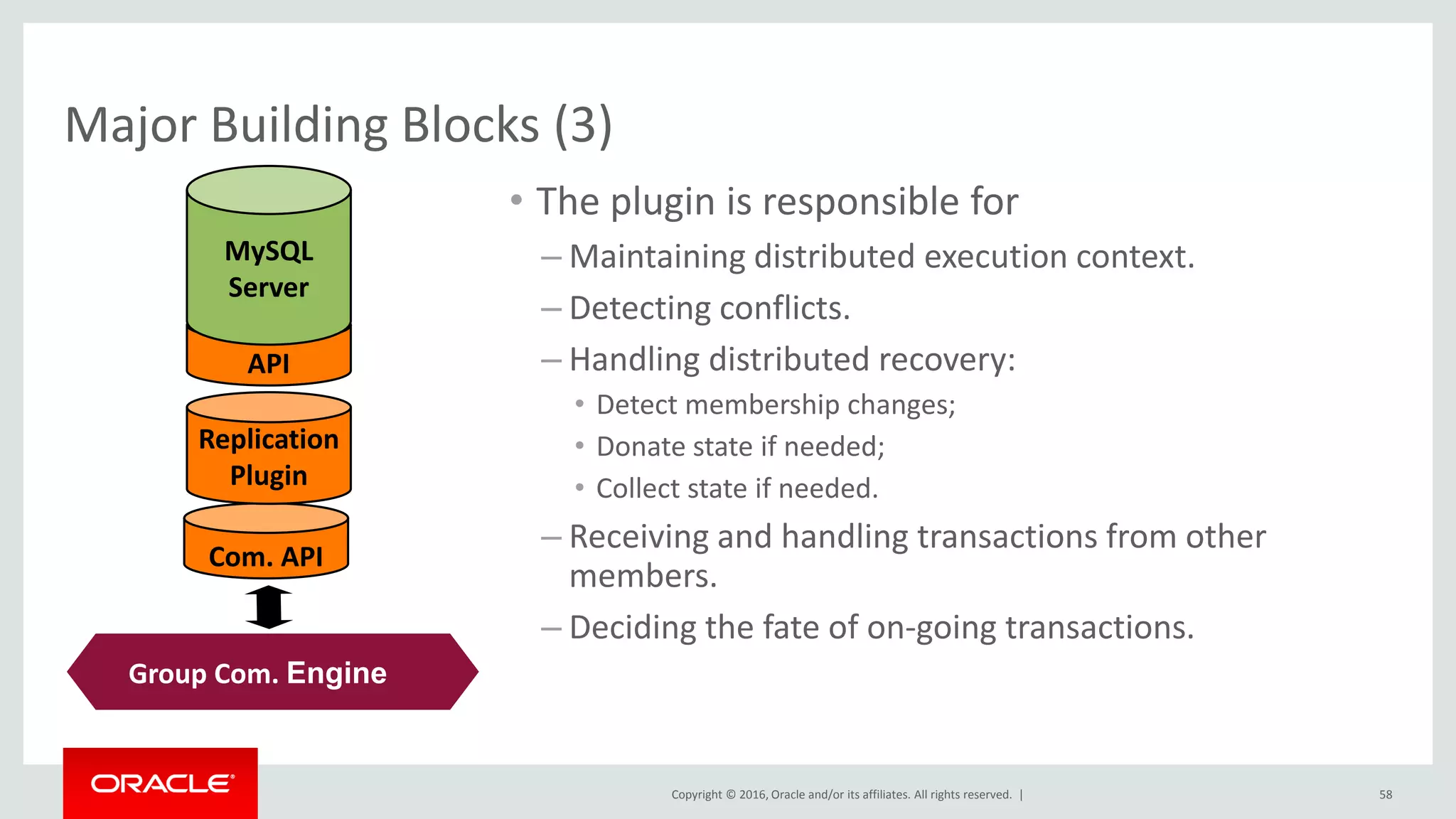 Copyright © 2016, Oracle and/or its affiliates. All rights reserved. |
Major Building Blocks (3)
• The plugin is responsible for
– Maintaining distributed execution context.
– Detecting conflicts.
– Handling distributed recovery:
• Detect membership changes;
• Donate state if needed;
• Collect state if needed.
– Receiving and handling transactions from other
members.
– Deciding the fate of on-going transactions.
58
Com. API
Replication
Plugin
API
MySQL
Server
Group Comm.
System (Corosync)
Group Com. Engine
 
