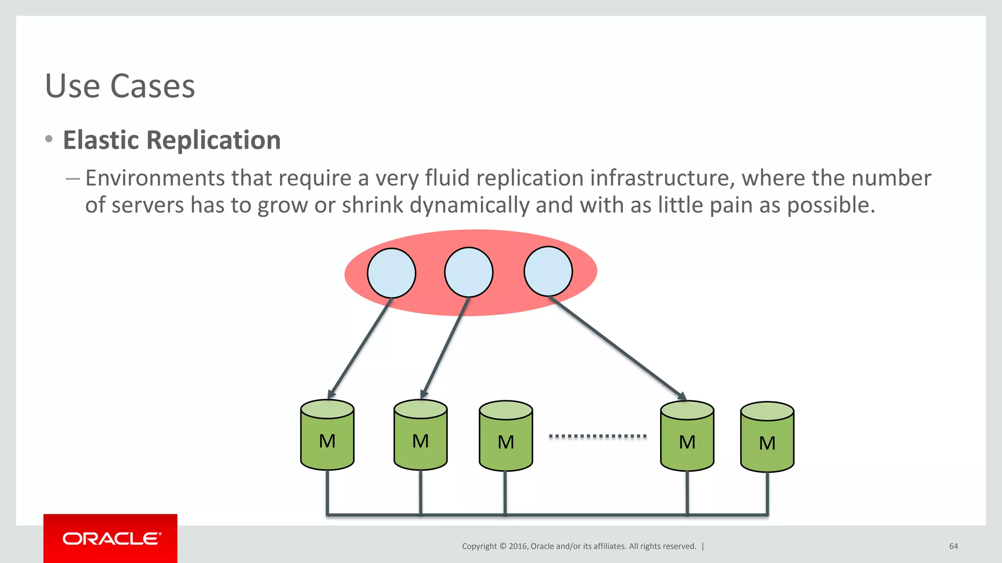 Copyright © 2016, Oracle and/or its affiliates. All rights reserved. |
Use Cases
• Elastic Replication
– Environments that require a very fluid replication infrastructure, where the number
of servers has to grow or shrink dynamically and with as little pain as possible.
64
M M M M M
 