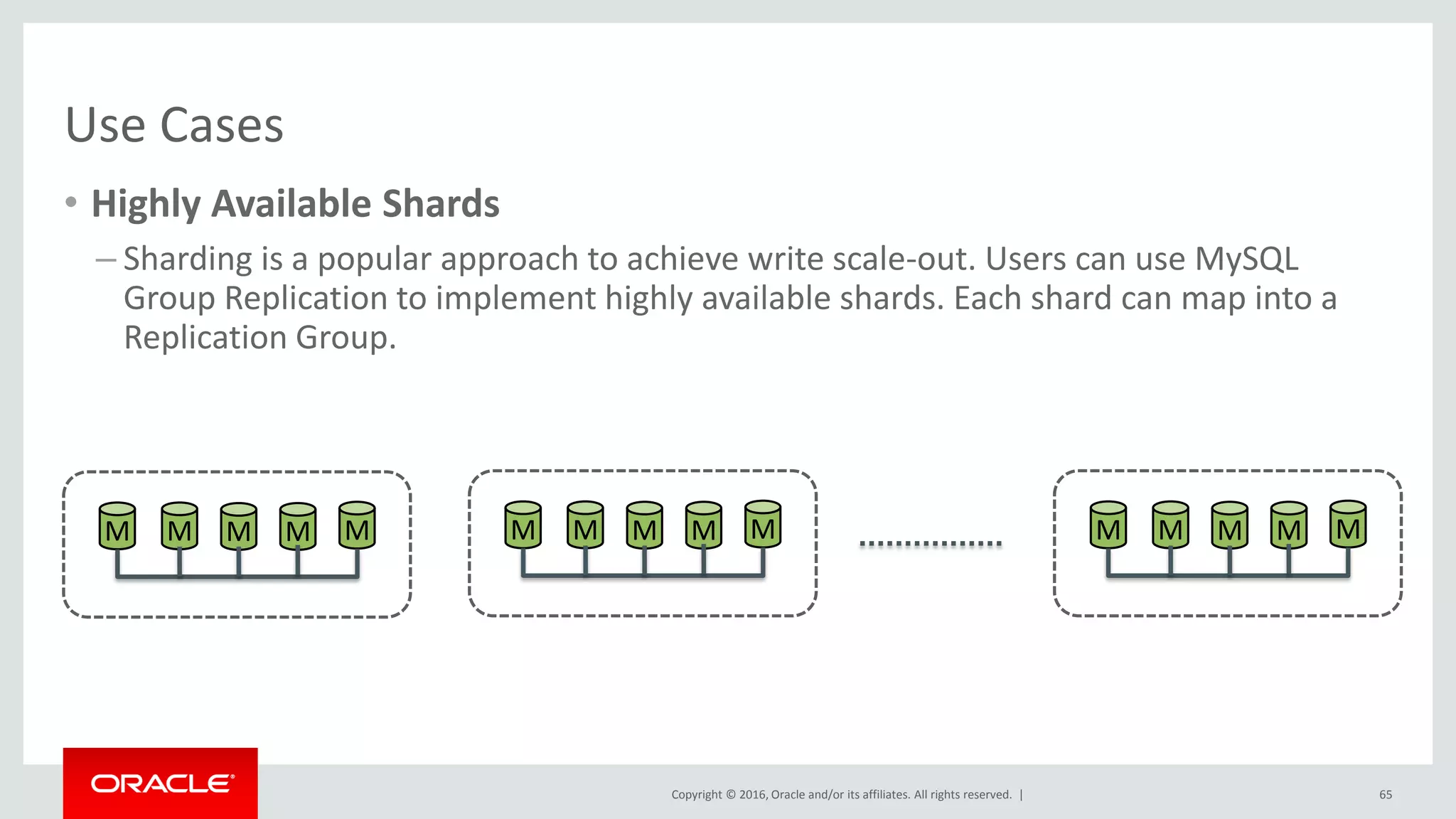Copyright © 2016, Oracle and/or its affiliates. All rights reserved. |
Use Cases
• Highly Available Shards
– Sharding is a popular approach to achieve write scale-out. Users can use MySQL
Group Replication to implement highly available shards. Each shard can map into a
Replication Group.
65
M M M M M M M M M M M M M M M
 