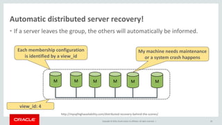 Copyright © 2016, Oracle and/or its affiliates. All rights reserved. |
http://mysqlhighavailability.com/distributed-recovery-behind-the-scenes/
Automatic distributed server recovery!
• If a server leaves the group, the others will automatically be informed.
20
M M M M M M
My machine needs maintenance
or a system crash happens
Each membership configuration
is identified by a view_id
view_id: 4
 