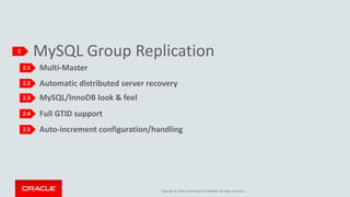 Copyright © 2016, Oracle and/or its affiliates. All rights reserved. |
MySQL Group Replication2
2.1
2.2
2.3
2.4
2.5
Multi-Master
Automatic distributed server recovery
MySQL/InnoDB look & feel
Auto-increment configuration/handling
Full GTID support
 