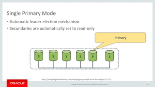 Copyright © 2016, Oracle and/or its affiliates. All rights reserved. |
http://mysqlhighavailability.com/mysql-group-replication-for-mysql-5-7-15/
Single Primary Mode
• Automatic leader election mechanism
• Secundaries are automatically set to read-only
48
S S S S P S
Primary
 