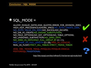 Conclusion - SQL_MODE




     SQL_MODE =

                                                                               ...