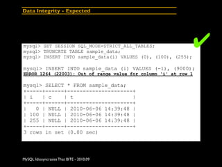Data Integrity - Expected




mysql> SET SESSION SQL_MODE=STRICT_ALL_TABLES;
mysql> TRUNCATE TABLE sample_data;
          ...