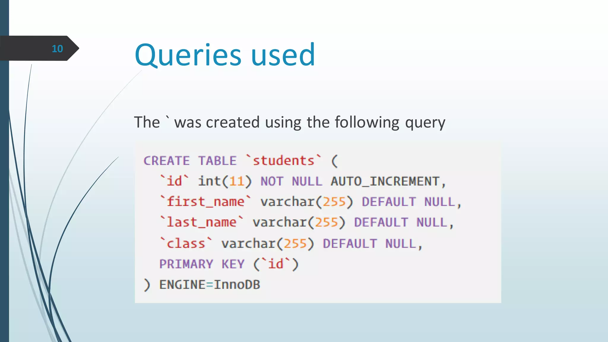 Queries used
The ` was created using the following query
10
 