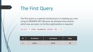 The First Query
The first query is a special case because it is looking up a row
using its PRIMARY KEY. Because we already know exactly
which row we want, no further optimization is required.
SELECT * FROM students WHERE id = 1;
12
ID First Name Last Name Class
1 James Bond 6A
 