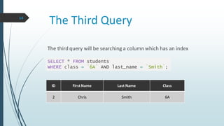 The Third Query
The third query will be searching a column which has an index
SELECT * FROM students
WHERE class = `6A` AND last_name = `Smith`;
14
ID First Name Last Name Class
2 Chris Smith 6A
 