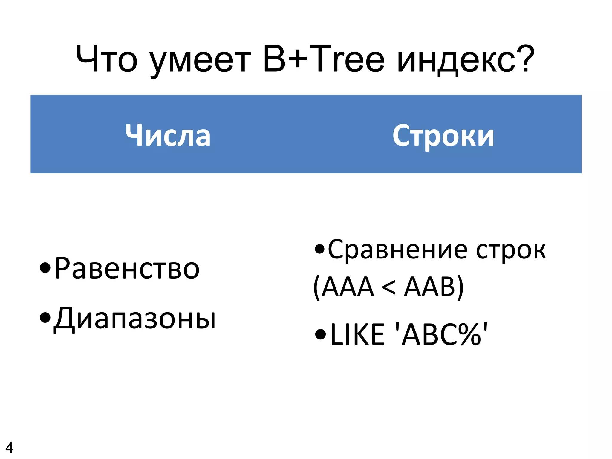 Что умеет B+Tree индекс?
Числа Строки
•Равенство
•Диапазоны
•Сравнение строк
(AAA < AAB)
•LIKE 'ABC%'
4
 