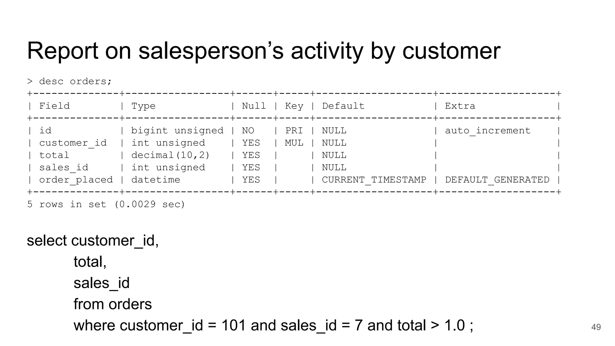 Report on salesperson’s activity by customer
> desc orders;
+--------------+-----------------+------+-----+-------------------+-------------------+
| Field | Type | Null | Key | Default | Extra |
+--------------+-----------------+------+-----+-------------------+-------------------+
| id | bigint unsigned | NO | PRI | NULL | auto_increment |
| customer_id | int unsigned | YES | MUL | NULL | |
| total | decimal(10,2) | YES | | NULL | |
| sales_id | int unsigned | YES | | NULL | |
| order_placed | datetime | YES | | CURRENT_TIMESTAMP | DEFAULT_GENERATED |
+--------------+-----------------+------+-----+-------------------+-------------------+
5 rows in set (0.0029 sec)
select customer_id,
total,
sales_id
from orders
where customer_id = 101 and sales_id = 7 and total > 1.0 ; 49
 
