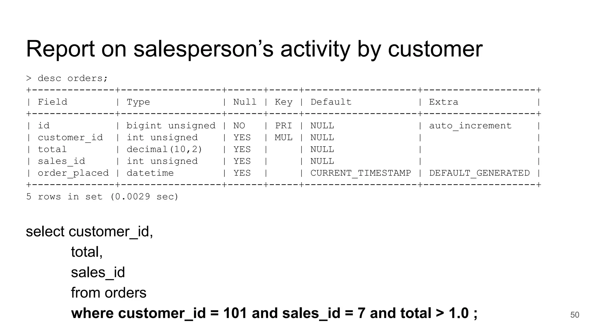 Report on salesperson’s activity by customer
> desc orders;
+--------------+-----------------+------+-----+-------------------+-------------------+
| Field | Type | Null | Key | Default | Extra |
+--------------+-----------------+------+-----+-------------------+-------------------+
| id | bigint unsigned | NO | PRI | NULL | auto_increment |
| customer_id | int unsigned | YES | MUL | NULL | |
| total | decimal(10,2) | YES | | NULL | |
| sales_id | int unsigned | YES | | NULL | |
| order_placed | datetime | YES | | CURRENT_TIMESTAMP | DEFAULT_GENERATED |
+--------------+-----------------+------+-----+-------------------+-------------------+
5 rows in set (0.0029 sec)
select customer_id,
total,
sales_id
from orders
where customer_id = 101 and sales_id = 7 and total > 1.0 ; 50
 