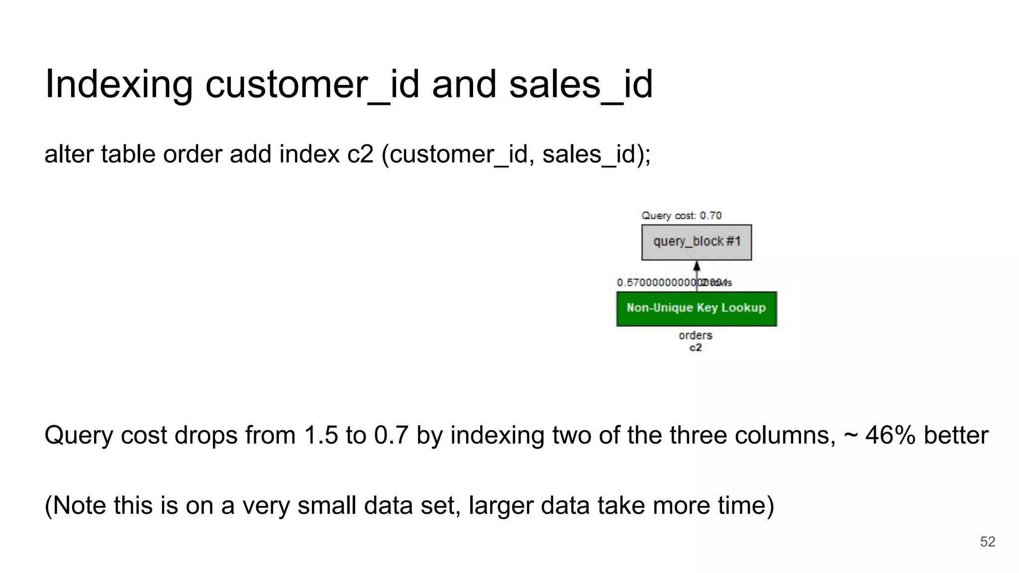 Indexing customer_id and sales_id
52
alter table order add index c2 (customer_id, sales_id);
Query cost drops from 1.5 to 0.7 by indexing two of the three columns, ~ 46% better
(Note this is on a very small data set, larger data take more time)
 