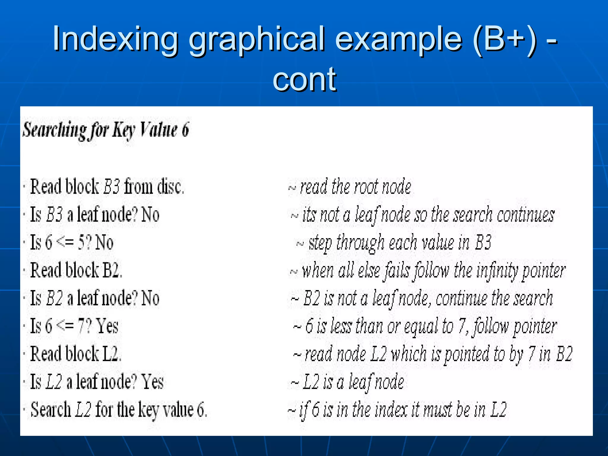 Indexing graphical example (B+) - cont 