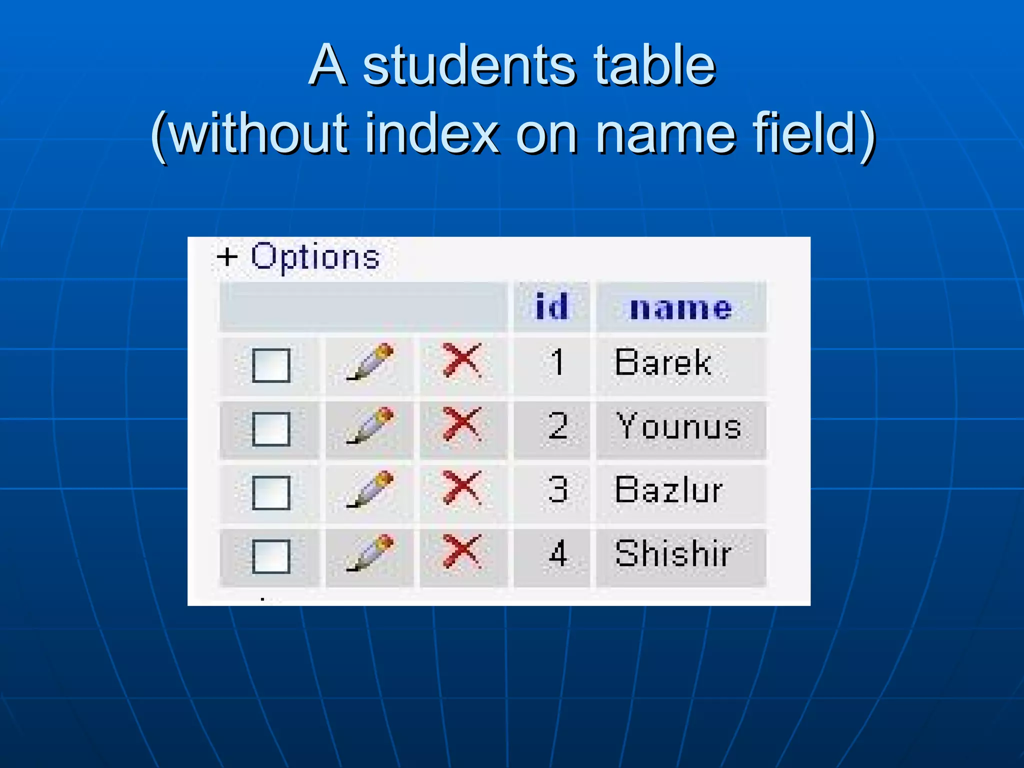 A students table (without index on name field) 