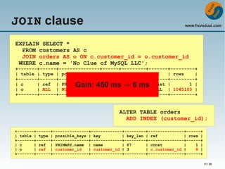 JOIN clause

www.fromdual.com

EXPLAIN SELECT *
FROM customers AS c
JOIN orders AS o ON c.customer_id = o.customer_id
WHERE c.name = 'No Clue of MySQL LLC';
+-------+------+---------------+------+---------+-------+---------+
| table | type | possible_keys | key | key_len | ref
| rows
|
+-------+------+---------------+------+---------+-------+---------+
| c
| ref | PRIMARY,name | name | 67
| const |
1 |
| o
| ALL | NULL
| NULL | NULL
| NULL | 1045105 |
+-------+------+---------------+------+---------+-------+---------+

Gain: 450 ms → 6 ms

ALTER TABLE orders
ADD INDEX (customer_id);
+-------+------+---------------+-------------+---------+---------------+------+
| table | type | possible_keys | key
| key_len | ref
| rows |
+-------+------+---------------+-------------+---------+---------------+------+
| c
| ref | PRIMARY,name | name
| 67
| const
|
1 |
| o
| ref | customer_id
| customer_id | 3
| c.customer_id |
8 |
+-------+------+---------------+-------------+---------+---------------+------+
11 / 29

 