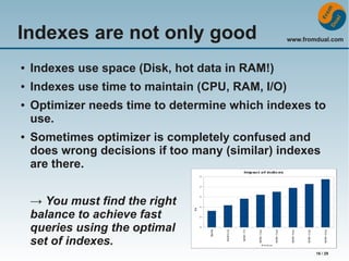 Indexes are not only good
●

Indexes use space (Disk, hot data in RAM!)

●

www.fromdual.com

Indexes use time to maintain (CPU, RAM, I/O)

●

●

Optimizer needs time to determine which indexes to
use.
Sometimes optimizer is completely confused and
does wrong decisions if too many (similar) indexes
are there.
→ You must find the right
balance to achieve fast
queries using the optimal
set of indexes.
16 / 29

 