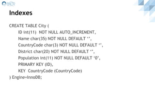 Indexes
CREATE TABLE City (
ID int(11) NOT NULL AUTO_INCREMENT,
Name char(35) NOT NULL DEFAULT ‘’,
CountryCode char(3) NOT NULL DEFAULT ‘’,
District char(20) NOT NULL DEFAULT ‘’,
Population int(11) NOT NULL DEFAULT ‘0’,
PRIMARY KEY (ID),
KEY CountryCode (CountryCode)
) Engine=InnoDB;
 