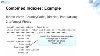 Combined Indexes: Example
Index: comb(CountryCode, District, Population)
2 leftmost Fields
 