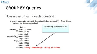 GROUP BY Queries
How many cities in each country?
 