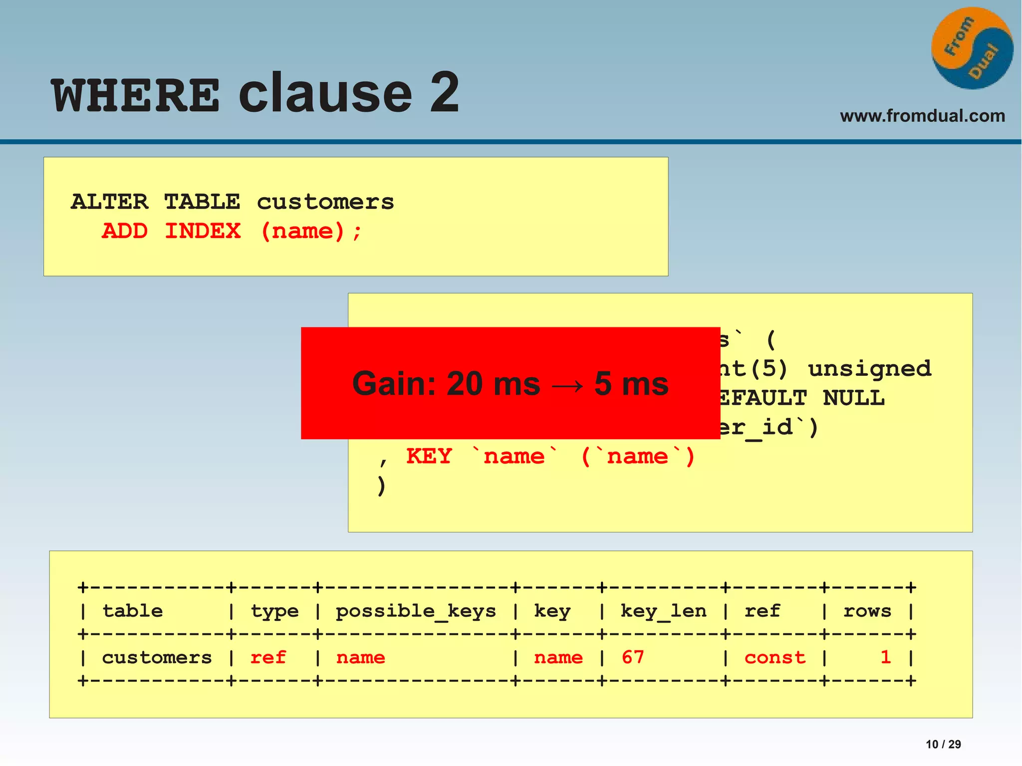 www.fromdual.com 10 / 29 WHERE clause 2 ALTER TABLE customers ADD INDEX (name); CREATE TABLE `customers` ( `customer_id` smallint(5) unsigned Gain: 20 ms → 5 ms , `name` varchar(64) DEFAULT NULL , PRIMARY KEY (`customer_id`) , KEY `name` (`name`) ) +-----------+------+---------------+------+---------+-------+------+ | table | type | possible_keys | key | key_len | ref | rows | +-----------+------+---------------+------+---------+-------+------+ | customers | ref | name | name | 67 | const | 1 | +-----------+------+---------------+------+---------+-------+------+ 