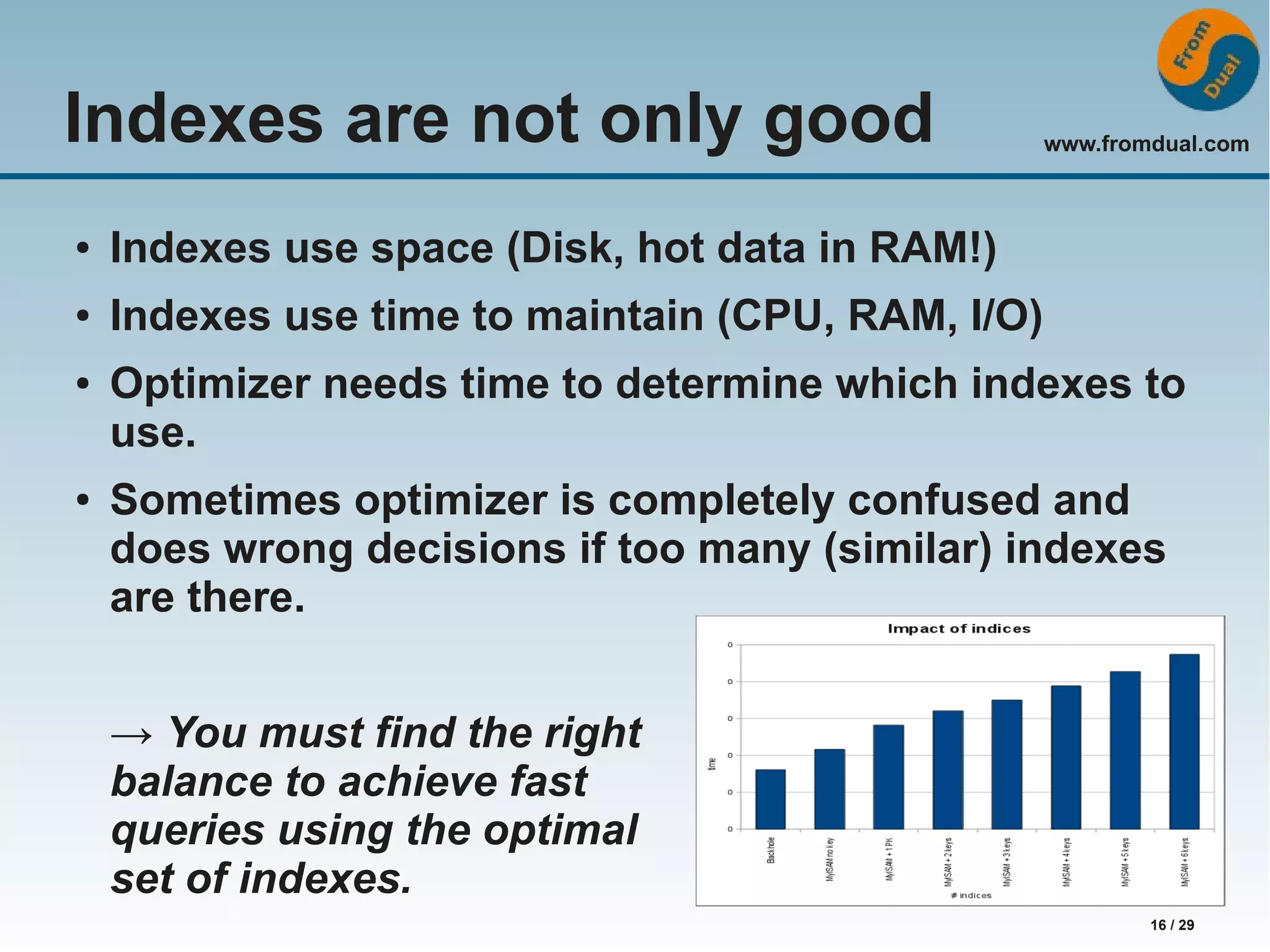 www.fromdual.com 16 / 29 Indexes are not only good ● Indexes use space (Disk, hot data in RAM!) ● Indexes use time to maintain (CPU, RAM, I/O) ● Optimizer needs time to determine which indexes to use. ● Sometimes optimizer is completely confused and does wrong decisions if too many (similar) indexes are there. → You must find the right balance to achieve fast queries using the optimal set of indexes. 