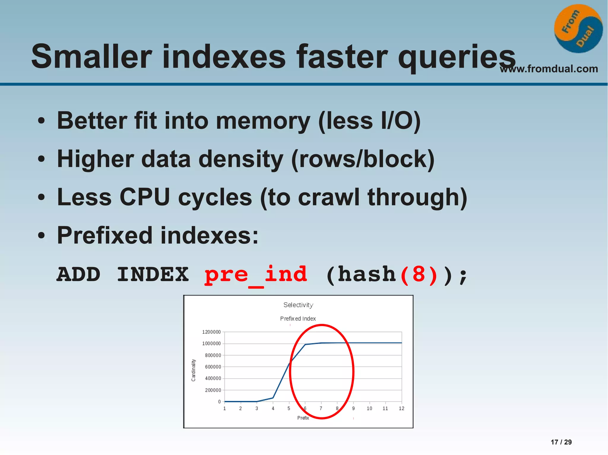 www.fromdual.com 17 / 29 Smaller indexes faster queries ● Better fit into memory (less I/O) ● Higher data density (rows/block) ● Less CPU cycles (to crawl through) ● Prefixed indexes: ADD INDEX pre_ind (hash(8)); 