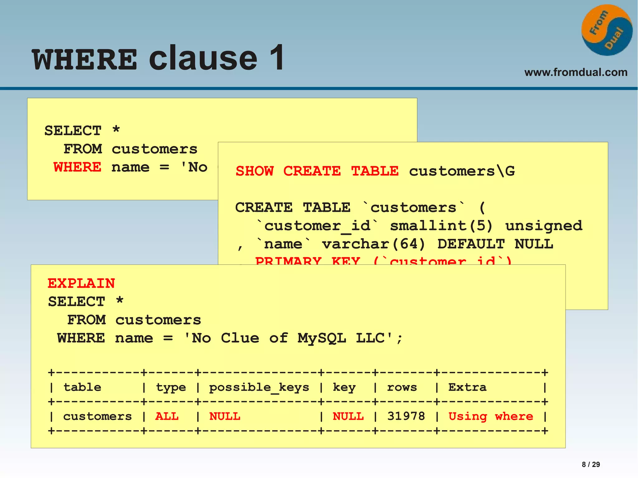 www.fromdual.com 8 / 29 WHERE clause 1 SELECT * FROM customers WHERE name = 'No ClSuHeO Wo fC RMEyASTQEL TLALBCL'E; customersG CREATE TABLE `customers` ( `customer_id` smallint(5) unsigned , `name` varchar(64) DEFAULT NULL , PRIMARY KEY (`customer_id`) EXPLAIN ) SELECT * FROM customers WHERE name = 'No Clue of MySQL LLC'; +-----------+------+---------------+------+-------+-------------+ | table | type | possible_keys | key | rows | Extra | +-----------+------+---------------+------+-------+-------------+ | customers | ALL | NULL | NULL | 31978 | Using where | +-----------+------+---------------+------+-------+-------------+ 