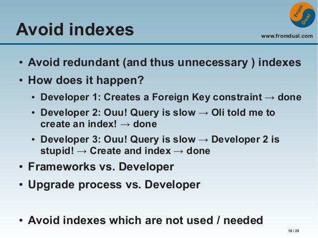 Need For Speed Mysql Indexing