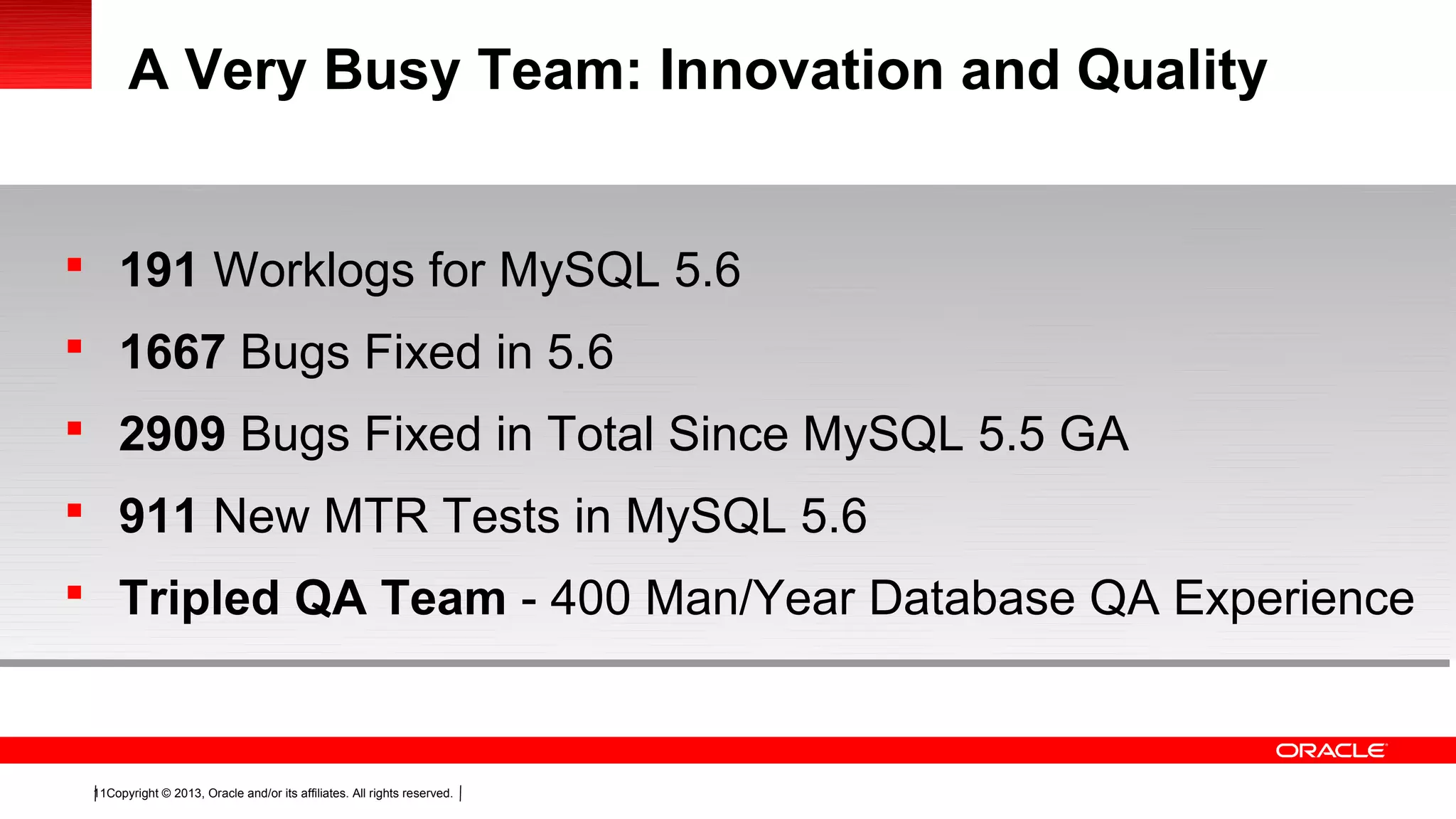 Copyright © 2013, Oracle and/or its affiliates. All rights reserved.11
A Very Busy Team: Innovation and Quality
 191 Worklogs for MySQL 5.6
 1667 Bugs Fixed in 5.6
 2909 Bugs Fixed in Total Since MySQL 5.5 GA
 911 New MTR Tests in MySQL 5.6
 Tripled QA Team - 400 Man/Year Database QA Experience
 