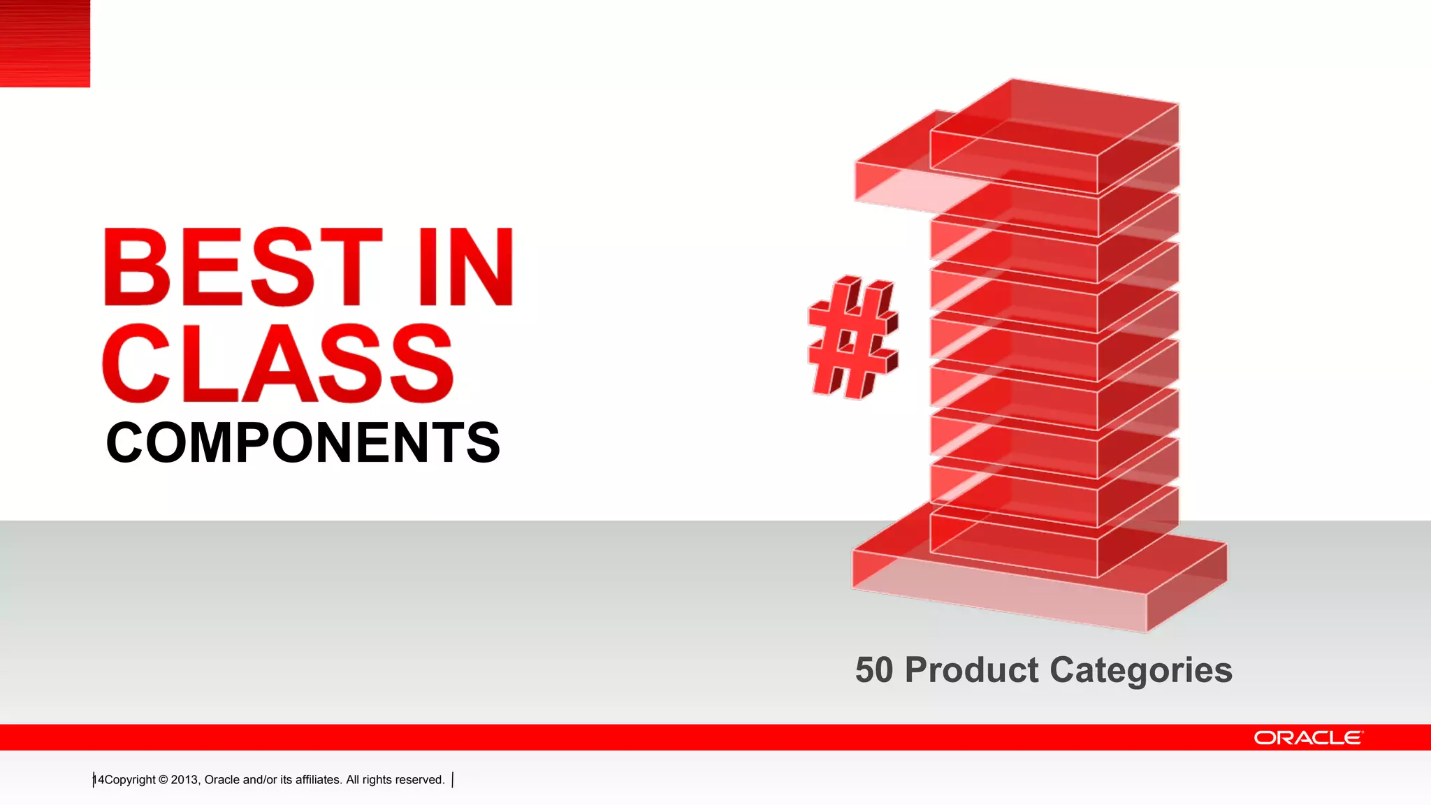 Copyright © 2013, Oracle and/or its affiliates. All rights reserved.14Copyright © 2013, Oracle and/or its affiliates. All rights reserved.14
COMPONENTS
50 Product Categories
 