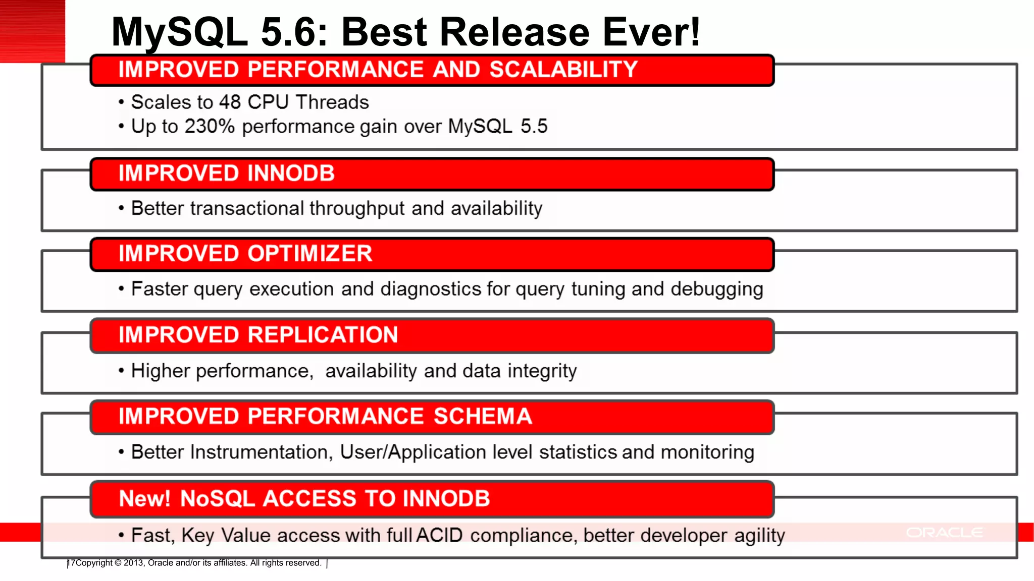 Copyright © 2013, Oracle and/or its affiliates. All rights reserved.17
MySQL 5.6: Best Release Ever!
 