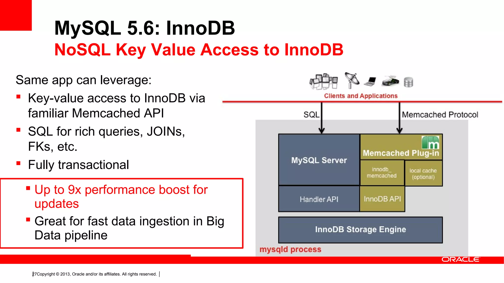 Copyright © 2013, Oracle and/or its affiliates. All rights reserved.27
Same app can leverage:
 Key-value access to InnoDB via
familiar Memcached API
 SQL for rich queries, JOINs,
FKs, etc.
 Fully transactional
MySQL 5.6: InnoDB
NoSQL Key Value Access to InnoDB
 Up to 9x performance boost for
updates
 Great for fast data ingestion in Big
Data pipeline
 