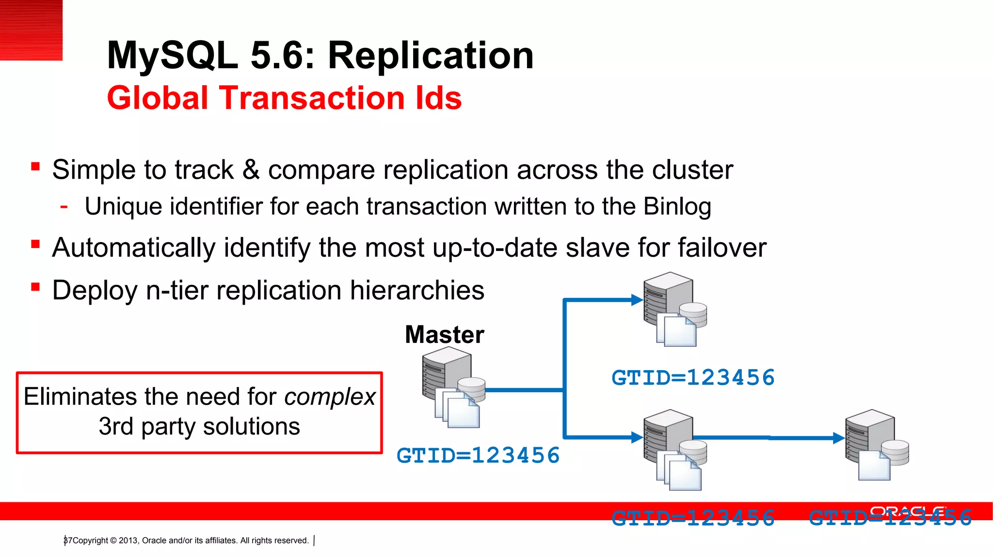 Copyright © 2013, Oracle and/or its affiliates. All rights reserved.37
 Simple to track & compare replication across the cluster
- Unique identifier for each transaction written to the Binlog
 Automatically identify the most up-to-date slave for failover
 Deploy n-tier replication hierarchies
Master
GTID=123456
GTID=123456
GTID=123456 GTID=123456
MySQL 5.6: Replication
Global Transaction Ids
Eliminates the need for complex
3rd party solutions
 