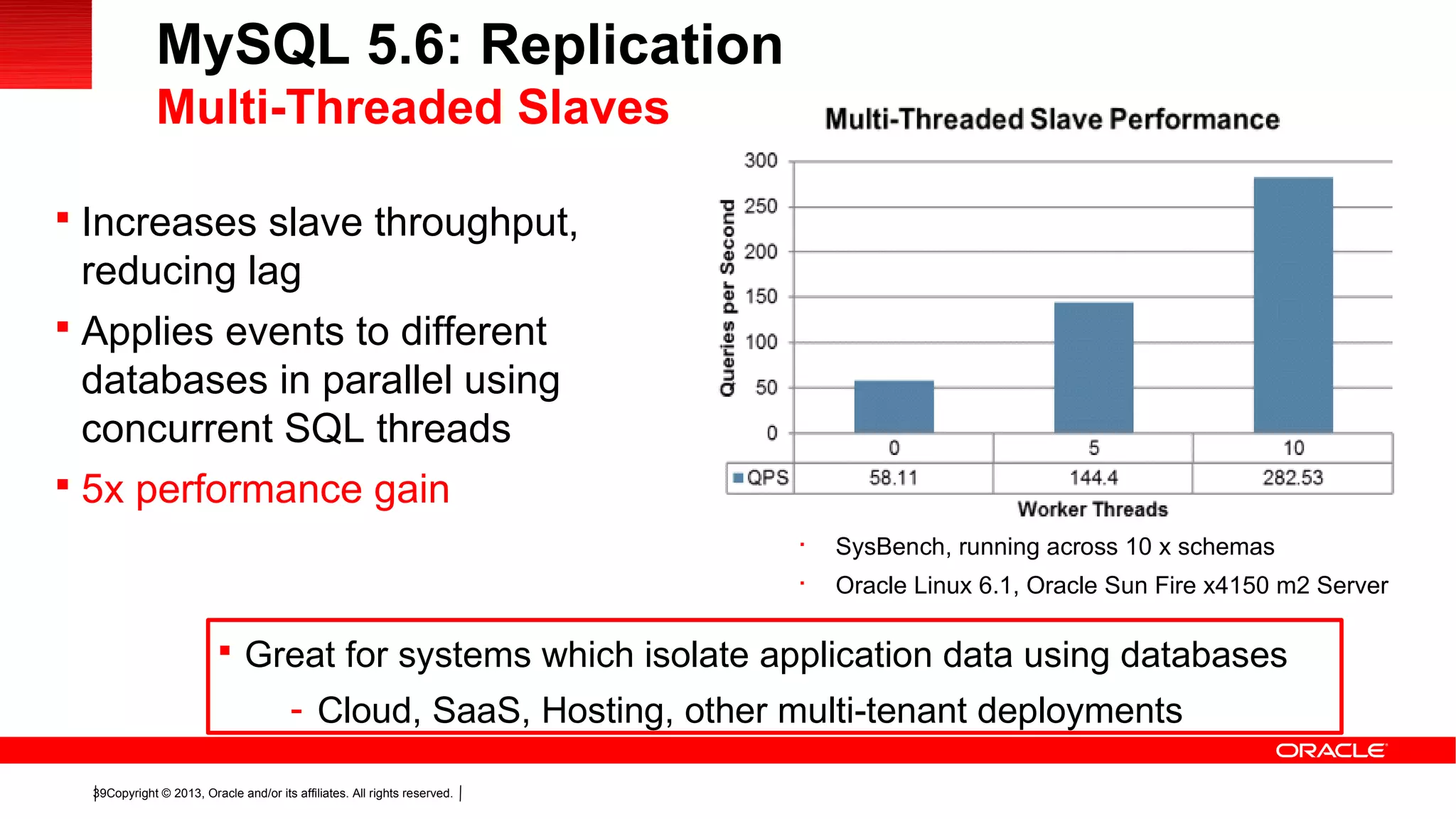 Copyright © 2013, Oracle and/or its affiliates. All rights reserved.39
MySQL 5.6: Replication
Multi-Threaded Slaves
 Increases slave throughput,
reducing lag
 Applies events to different
databases in parallel using
concurrent SQL threads
 5x performance gain
 Great for systems which isolate application data using databases
- Cloud, SaaS, Hosting, other multi-tenant deployments

SysBench, running across 10 x schemas

Oracle Linux 6.1, Oracle Sun Fire x4150 m2 Server
 