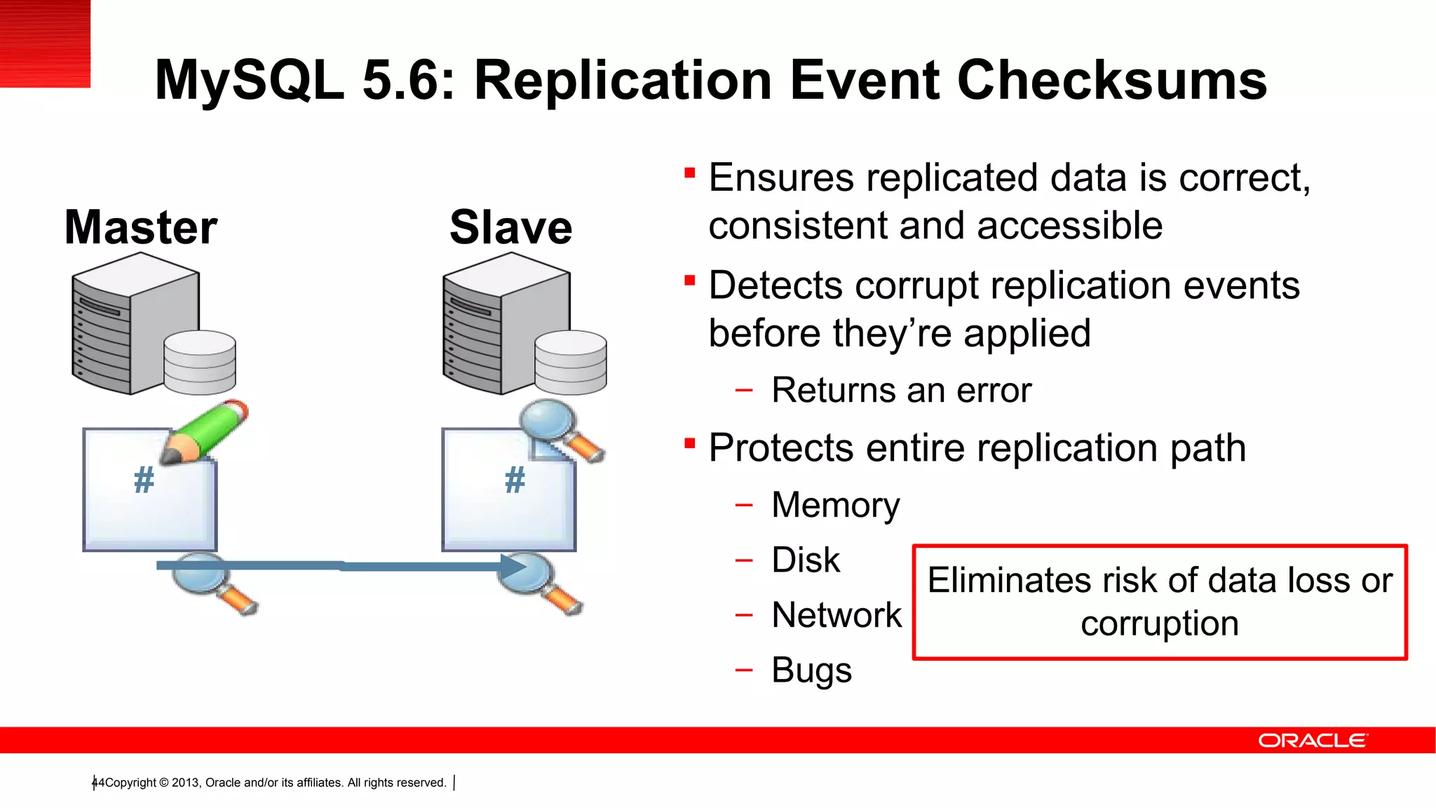 Copyright © 2013, Oracle and/or its affiliates. All rights reserved.44
 Ensures replicated data is correct,
consistent and accessible
 Detects corrupt replication events
before they’re applied
– Returns an error
 Protects entire replication path
– Memory
– Disk
– Network
– Bugs
Master
#
Slave
#
MySQL 5.6: Replication Event Checksums
Eliminates risk of data loss or
corruption
 