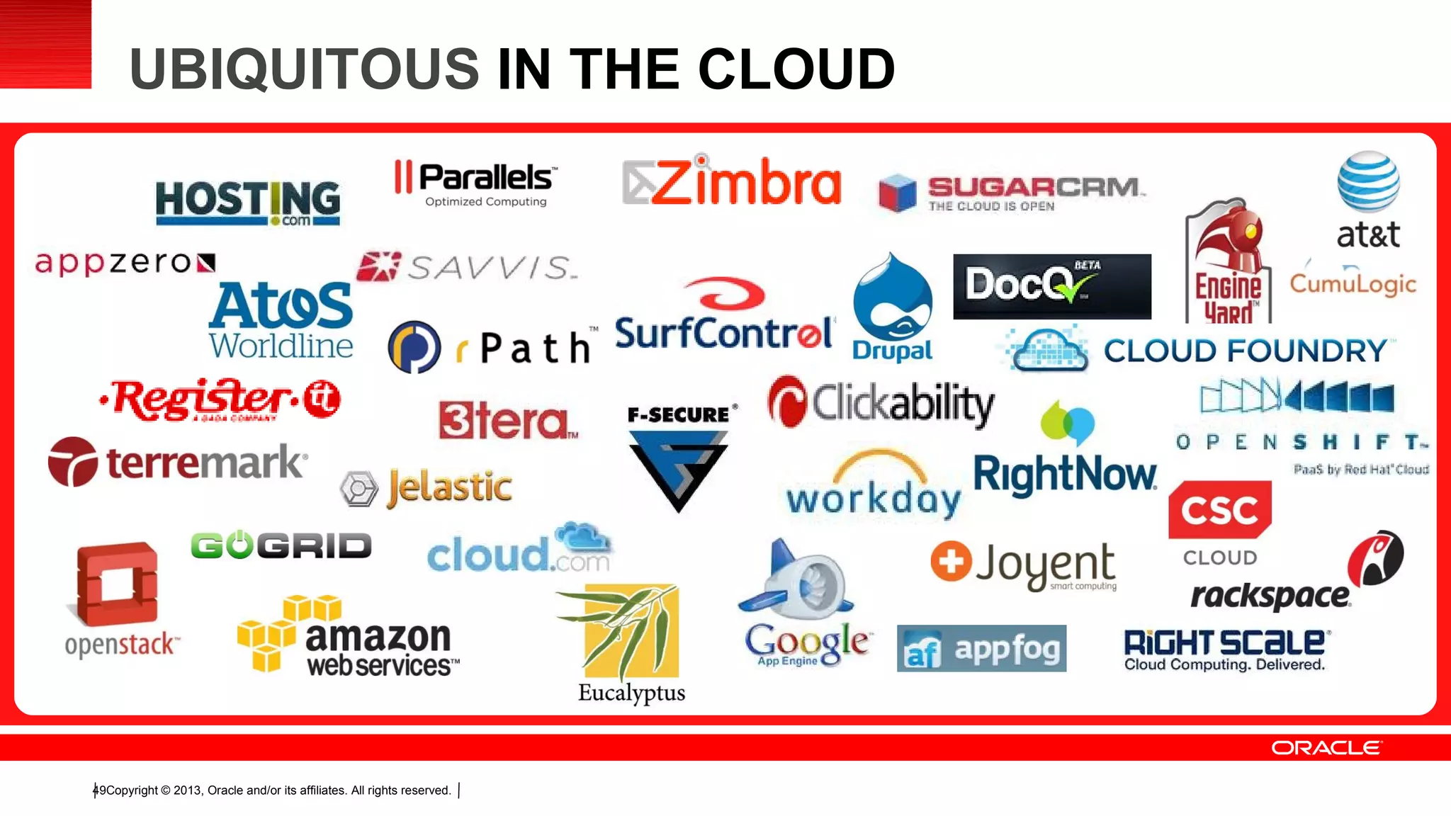 Copyright © 2013, Oracle and/or its affiliates. All rights reserved.49
UBIQUITOUS IN THE CLOUD
 