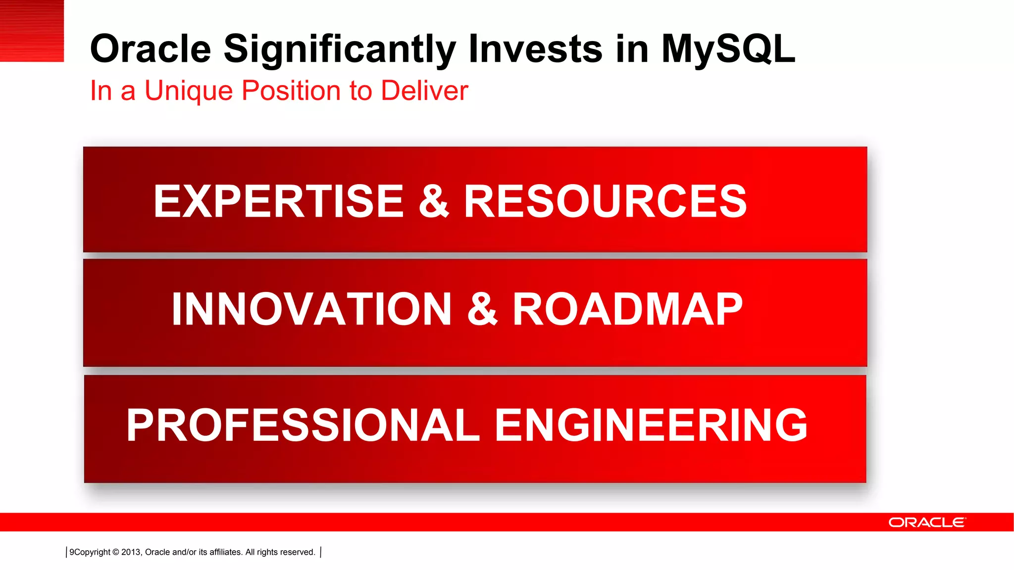 Copyright © 2013, Oracle and/or its affiliates. All rights reserved.9
Oracle Significantly Invests in MySQL
In a Unique Position to Deliver
EXPERTISE & RESOURCES
PROFESSIONAL ENGINEERING
INNOVATION & ROADMAP
 