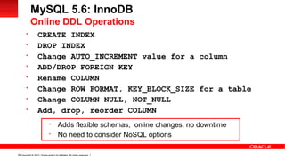 Copyright © 2013, Oracle and/or its affiliates. All rights reserved.23

CREATE INDEX

DROP INDEX

Change AUTO_INCREMENT value for a column

ADD/DROP FOREIGN KEY

Rename COLUMN

Change ROW FORMAT, KEY_BLOCK_SIZE for a table

Change COLUMN NULL, NOT_NULL

Add, drop, reorder COLUMN
MySQL 5.6: InnoDB
Online DDL Operations

Adds flexible schemas, online changes, no downtime

No need to consider NoSQL options
 