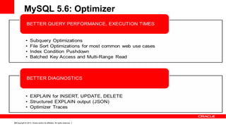 Copyright © 2013, Oracle and/or its affiliates. All rights reserved.28
MySQL 5.6: Optimizer
 
