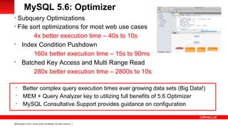 Copyright © 2013, Oracle and/or its affiliates. All rights reserved.29

Subquery Optimizations

File sort optimizations for most web use cases
-
4x better execution time – 40s to 10s

Index Condition Pushdown
-
160x better execution time – 15s to 90ms

Batched Key Access and Multi Range Read
-
280x better execution time – 2800s to 10s
MySQL 5.6: Optimizer

Better complex query execution times ever growing data sets (Big Data!)

MEM + Query Analyzer key to utilizing full benefits of 5.6 Optimizer

MySQL Consultative Support provides guidance on configuration
 