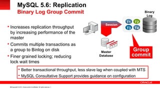 Copyright © 2013, Oracle and/or its affiliates. All rights reserved.40
 Increases replication throughput
by increasing performance of the
master
 Commits multiple transactions as
a group to Binlog on disk
 Finer grained locking; reducing
lock wait times
Session
Binary
Log
Master
Database
T1 T2
T3 T4
Group
commit
MySQL 5.6: Replication
Binary Log Group Commit
 Better transactional throughput, less slave lag when coupled with MTS
 MySQL Consultative Support provides guidance on configuration
 