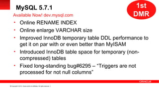 Copyright © 2013, Oracle and/or its affiliates. All rights reserved.51
MySQL 5.7.1
• Online RENAME INDEX
• Online enlarge VARCHAR size
• Improved InnoDB temporary table DDL performance to
get it on par with or even better than MyISAM
• Introduced InnoDB table space for temporary (non-
compressed) tables
• Fixed long-standing bug#6295 – “Triggers are not
processed for not null columns”
Available Now! dev.mysql.com
1st
DMR
1st
DMR
 