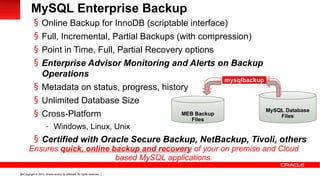 Copyright © 2013, Oracle and/or its affiliates. All rights reserved.54
§ Online Backup for InnoDB (scriptable interface)
§ Full, Incremental, Partial Backups (with compression)
§ Point in Time, Full, Partial Recovery options
§ Enterprise Advisor Monitoring and Alerts on Backup
Operations
§ Metadata on status, progress, history
§ Unlimited Database Size
§ Cross-Platform
- Windows, Linux, Unix
§ Certified with Oracle Secure Backup, NetBackup, Tivoli, others
MEB Backup
Files
MySQL Database
Files
mysqlbackup
Ensures quick, online backup and recovery of your on premise and Cloud
based MySQL applications.
MySQL Enterprise Backup
 