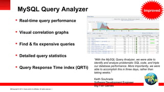 Copyright © 2013, Oracle and/or its affiliates. All rights reserved.58
MySQL Query Analyzer
 Real-time query performance
 Visual correlation graphs
 Find & fix expensive queries
 Detailed query statistics
 Query Response Time index (QRTi)
“With the MySQL Query Analyzer, we were able to
identify and analyze problematic SQL code, and triple
our database performance. More importantly, we were
able to accomplish this in three days, rather than
taking weeks.”
Keith Souhrada
Software Development Engineer
Big Fish Games
Improved
 