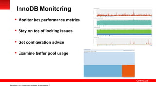 Copyright © 2013, Oracle and/or its affiliates. All rights reserved.59
InnoDB Monitoring
 Monitor key performance metrics
 Stay on top of locking issues
 Get configuration advice
 Examine buffer pool usage
 