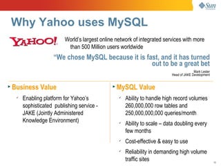 Why Yahoo uses MySQL
                            World’s largest online network of integrated services with more
                             than 500 Million users worldwide
                      “We chose MySQL because it is fast, and it has turned
                                                      out to be a great bet
                                                                                            Mark Lester
                                                                              Head of JAKE Development


►
    Business Value                               ►
                                                     MySQL Value
     
         Enabling platform for Yahoo’s               
                                                         Ability to handle high record volumes
         sophisticated publishing service -              260,000,000 row tables and
         JAKE (Jointly Administered                      250,000,000,000 queries/month
         Knowledge Environment)                      
                                                         Ability to scale – data doubling every
                                                         few months
                                                     
                                                         Cost-effective & easy to use
                                                     
                                                         Reliability in demanding high volume
                                                         traffic sites                                    10
 