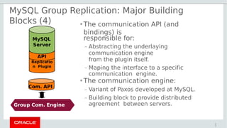 MySQL InnoDB Cluster: High Availability Made Easy! | PDF