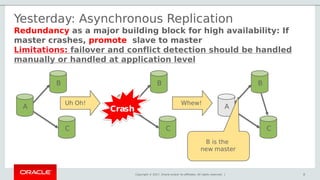 MySQL InnoDB Cluster: High Availability Made Easy! | PDF
