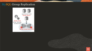MySQL Group Replication
7 / 58
 