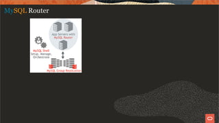 MySQL Router
12 / 58
 