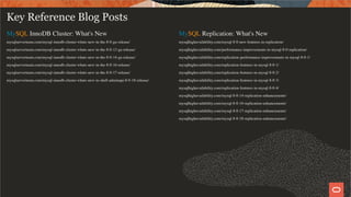 MySQL Replication: What's New
mysqlhighavailability.com/mysql-8-0-new-features-in-replication/
mysqlhighavailability.com/performance-improvements-in-mysql-8-0-replication/
mysqlhighavailability.com/replication-performance-improvements-in-mysql-8-0-1/
mysqlhighavailability.com/replication-features-in-mysql-8-0-1/
mysqlhighavailability.com/replication-features-in-mysql-8-0-2/
mysqlhighavailability.com/replication-features-in-mysql-8-0-3/
mysqlhighavailability.com/replication-features-in-mysql-8-0-4/
mysqlhighavailability.com/mysql-8-0-14-replication-enhancements/
mysqlhighavailability.com/mysql-8-0-16-replication-enhancements/
mysqlhighavailability.com/mysql-8-0-17-replication-enhancements/
mysqlhighavailability.com/mysql-8-0-18-replication-enhancements/
MySQL InnoDB Cluster: What's New
mysqlserverteam.com/mysql-innodb-cluster-whats-new-in-the-8-0-ga-release/
mysqlserverteam.com/mysql-innodb-cluster-whats-new-in-the-8-0-13-ga-release/
mysqlserverteam.com/mysql-innodb-cluster-whats-new-in-the-8-0-14-ga-release/
mysqlserverteam.com/mysql-innodb-cluster-whats-new-in-the-8-0-16-release/
mysqlserverteam.com/mysql-innodb-cluster-whats-new-in-the-8-0-17-release/
mysqlserverteam.com/mysql-innodb-cluster-whats-new-in-shell-adminapi-8-0-18-release/
Key Reference Blog Posts
56 / 58
 